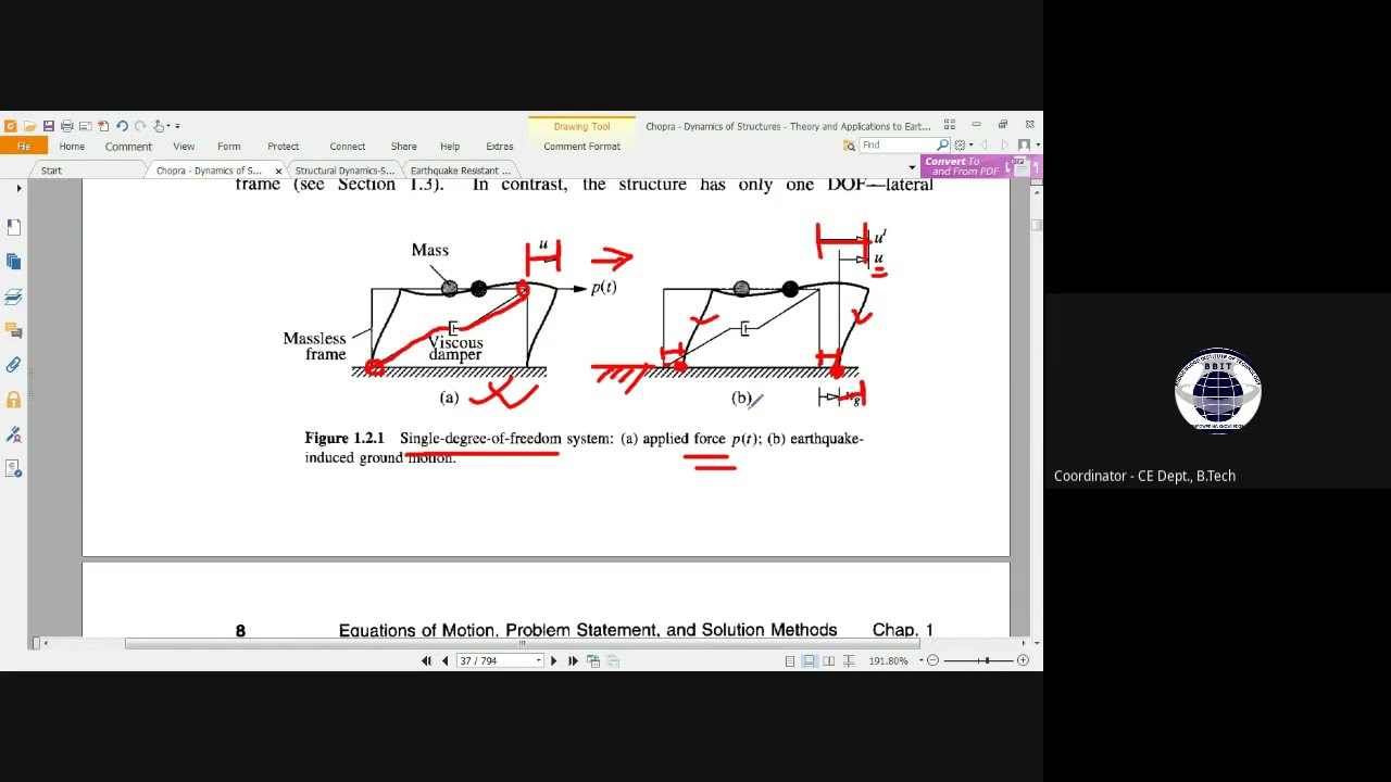 Structural Dynamics (Concept of system response)