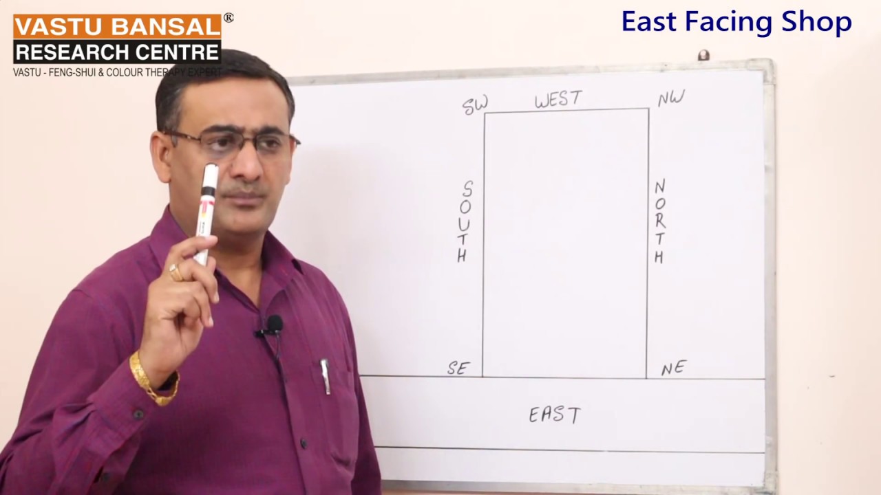 Vastu Tips For East Facing Optical Shop | Vastu Bansal | Dr. Rajender Bansal +91 9810292626