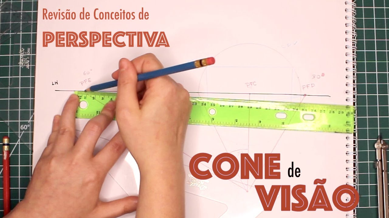 Revisão de Conceitos de Perspectiva e Cone de Visão