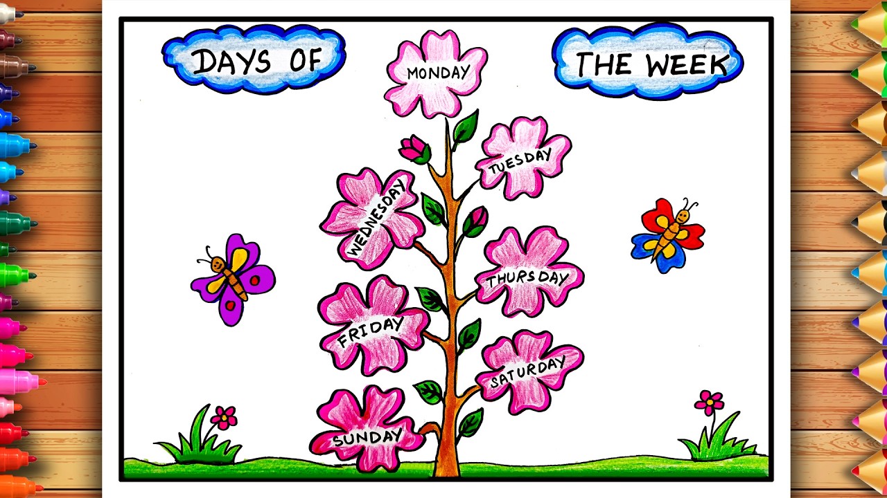 Days of the Week Chart | Seven Days of a Week Drawing | Days of the Week Drawing | Days Name Chart