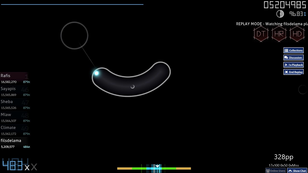osu! | filsdelama | Bomfunk MC's - Freestyler [Insane] +HD,DT,HR 96.52% FC #1 378pp