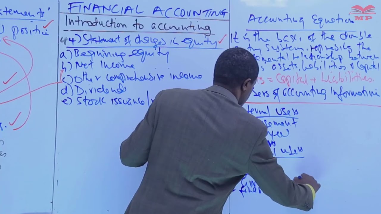 Users of  Accounting Information