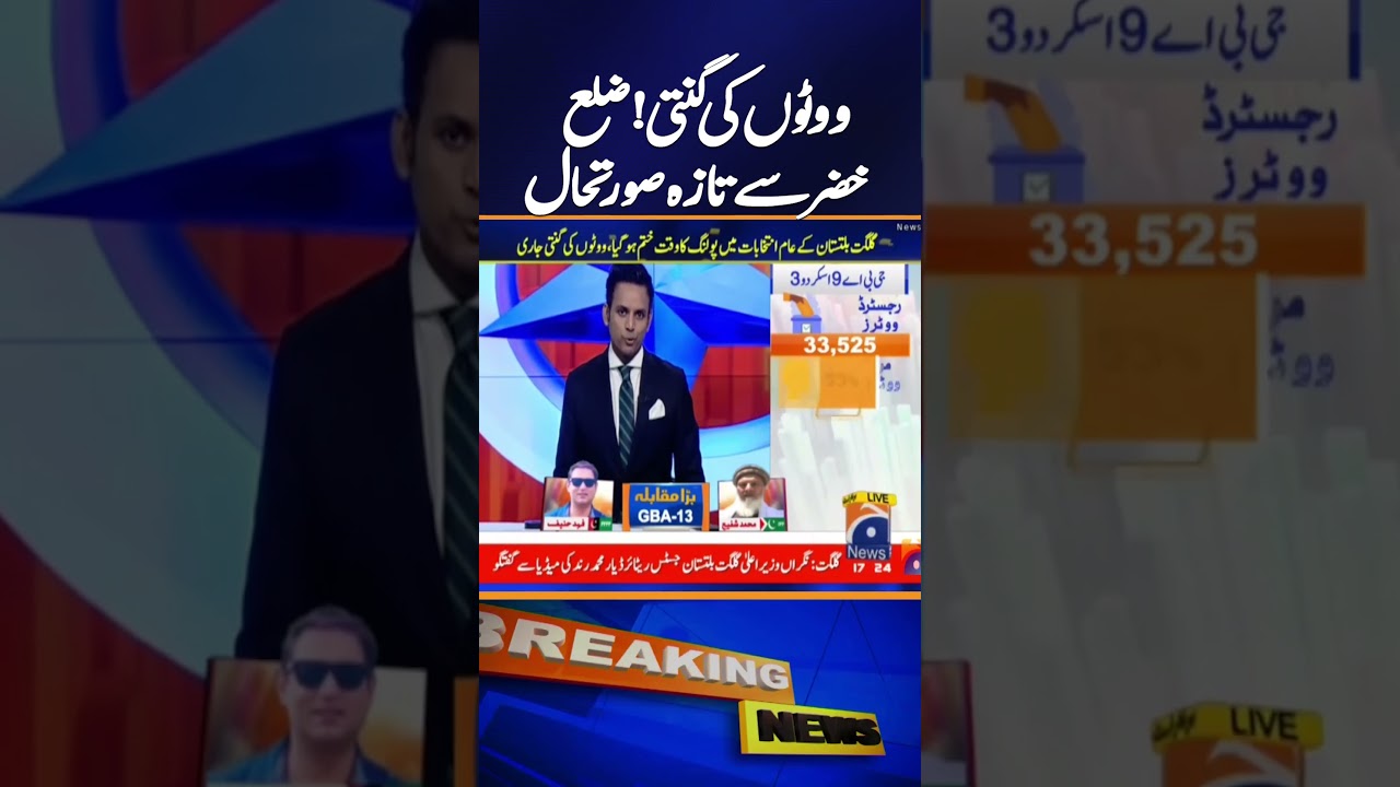 Vote Counting Underway: Latest Updates from District Khizar | Breaking News | Geo News