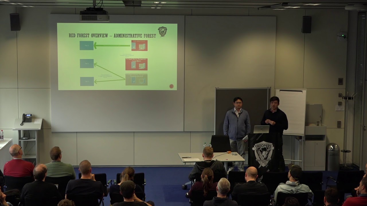 TR18: Attack and defend Microsoft Enhanced Security Administrative Environment