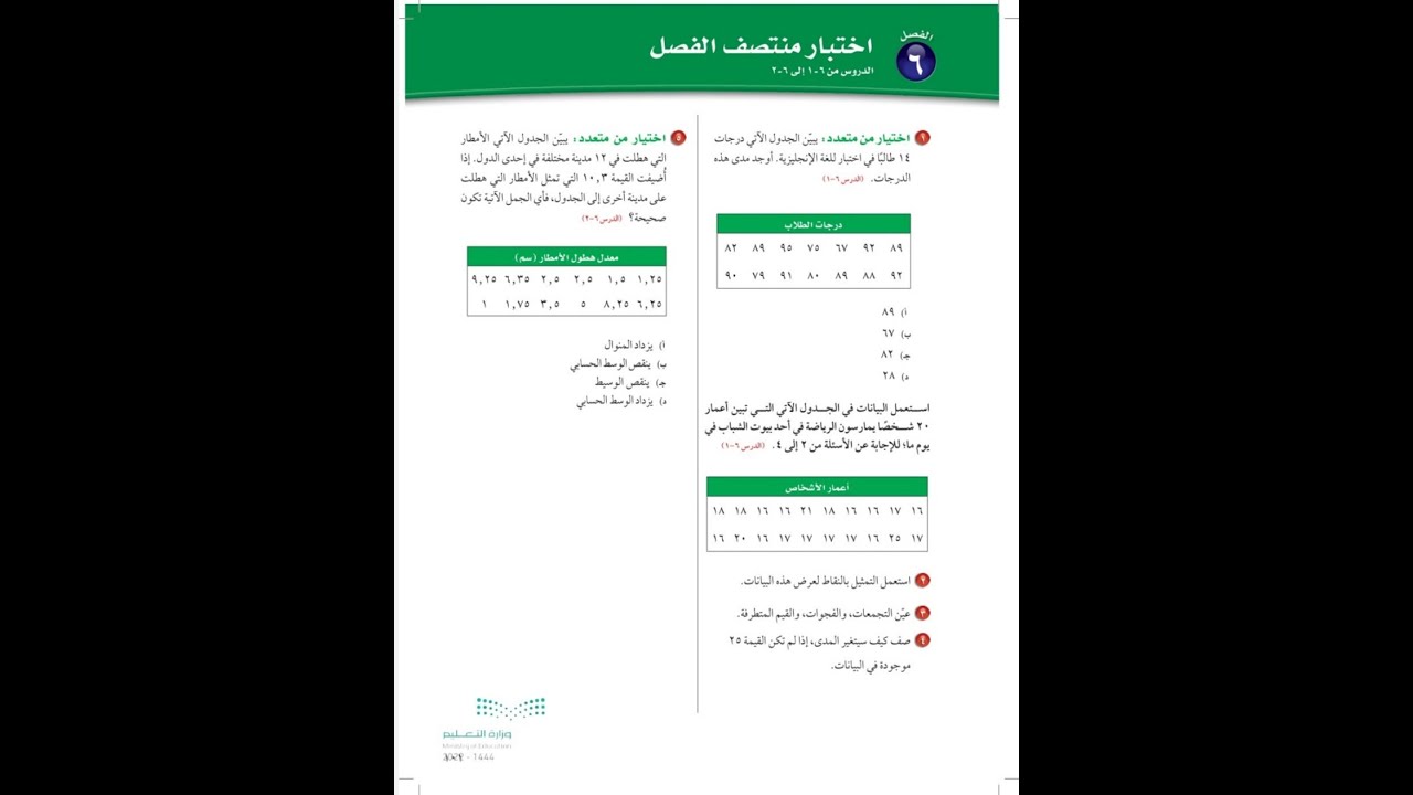 حل اختبار منتصف الفصل ٦ اول متوسط - رياضيات الفصل الدراسي الثاني صفحة ١٠١