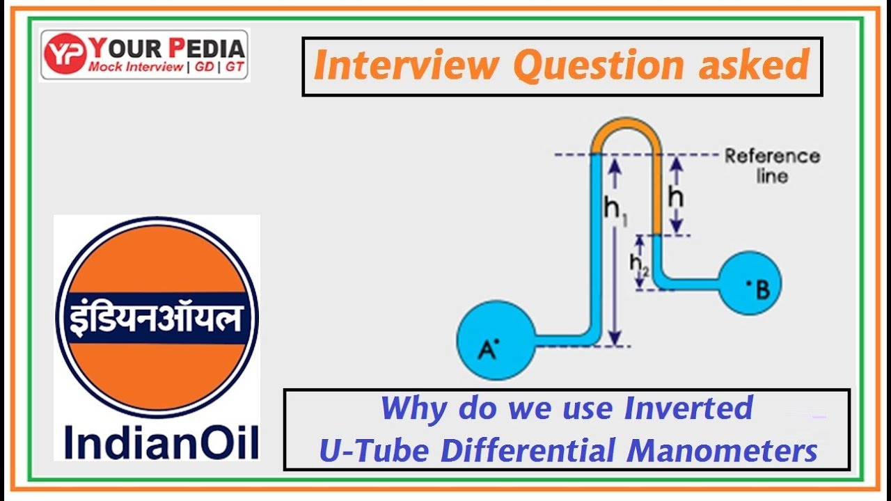 Question asked in IOCL 2020 Interview | IOCL Actual Questions asked interview | IOCL Interview Qs