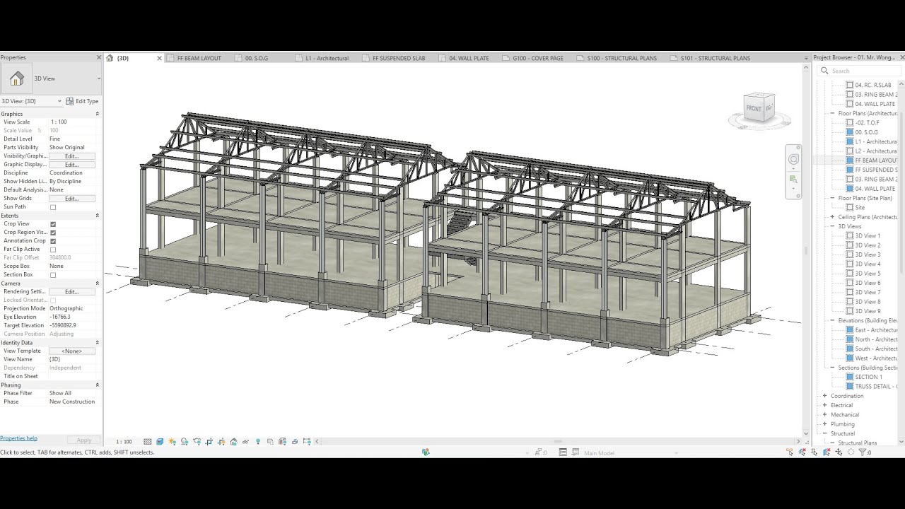 Modeling & Analysis
