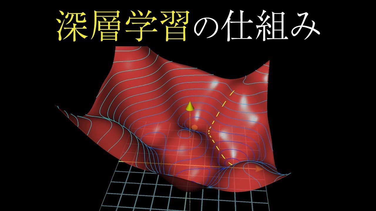 深層学習の仕組み, 勾配降下 | Chapter 2, 深層学習（ディープラーニング）