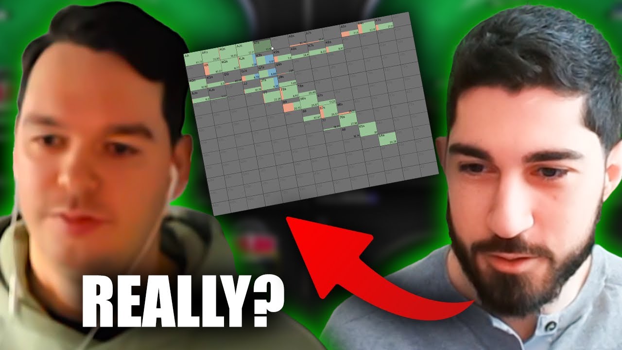 Hand History Analysis: 2 Coaches Break Down a High Stakes Poker Hand!