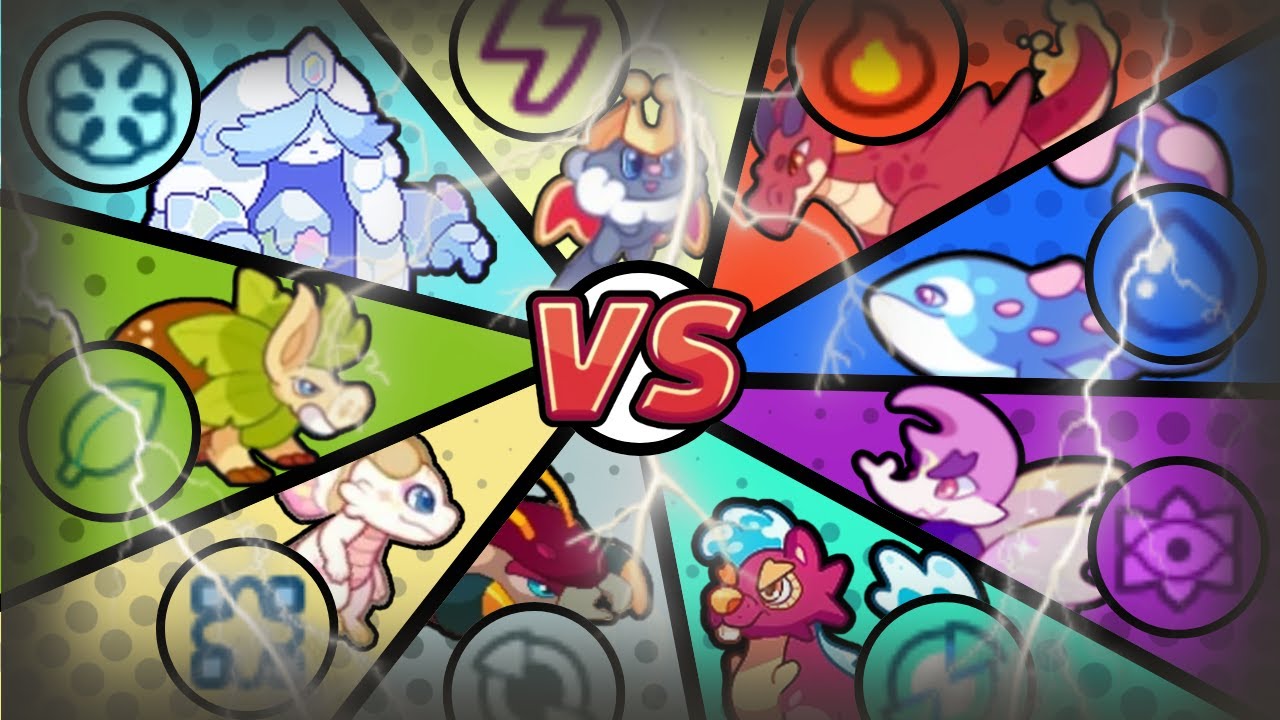 Battle Of The Elements Reborn | Prodigy Math Game