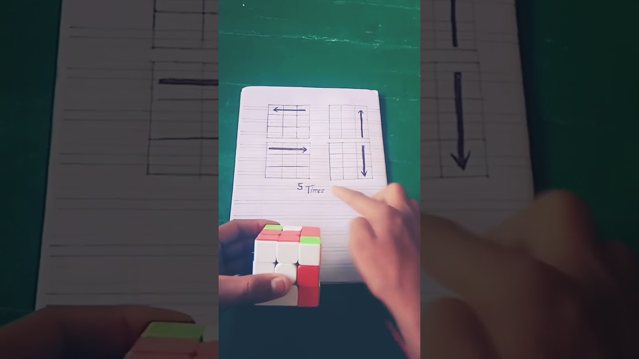 #quib solve _tips in5 times  yt_short video#💫💯💫🥀🥀