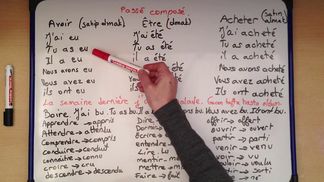Fransızca Dersler - Passé composé (Geçmiş Zaman)