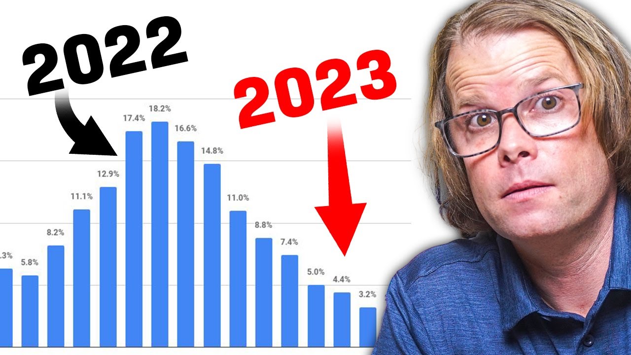 Housing Market Forecast 2023 - It's Different than What You're Hearing