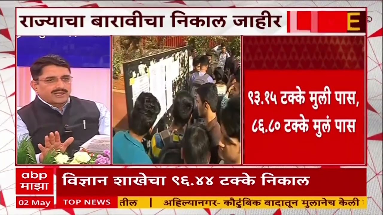 HSC Result 2026 : राज्यात उत्तीर्ण होण्यात मुलींनी परत बाजी मारली
