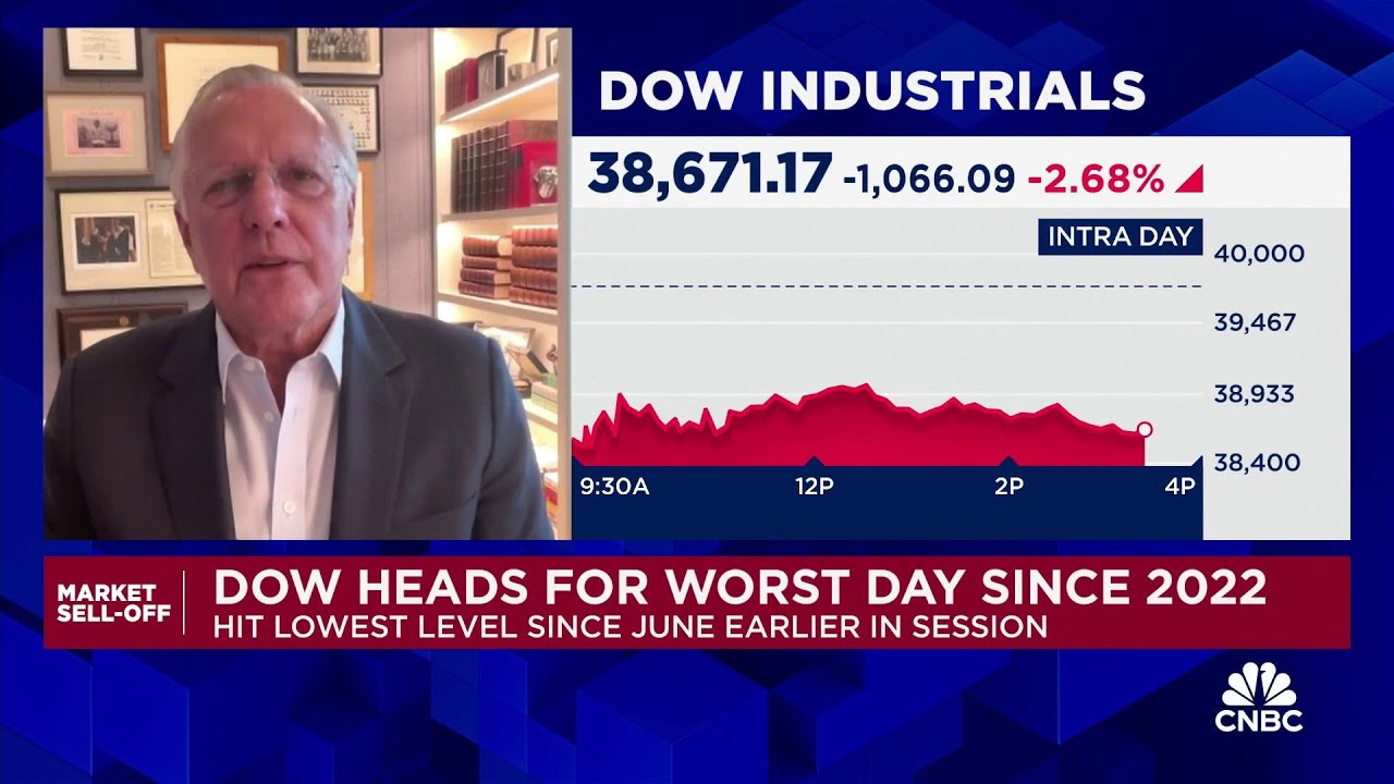 The Fed doesn't need to cut high right away, says former Dallas Fed President Richard Fisher