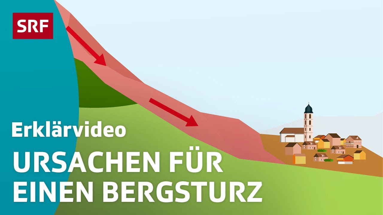 Wie es zu einem Bergsturz kommt – einfach erklärt | Kindervideos | SRF Kids