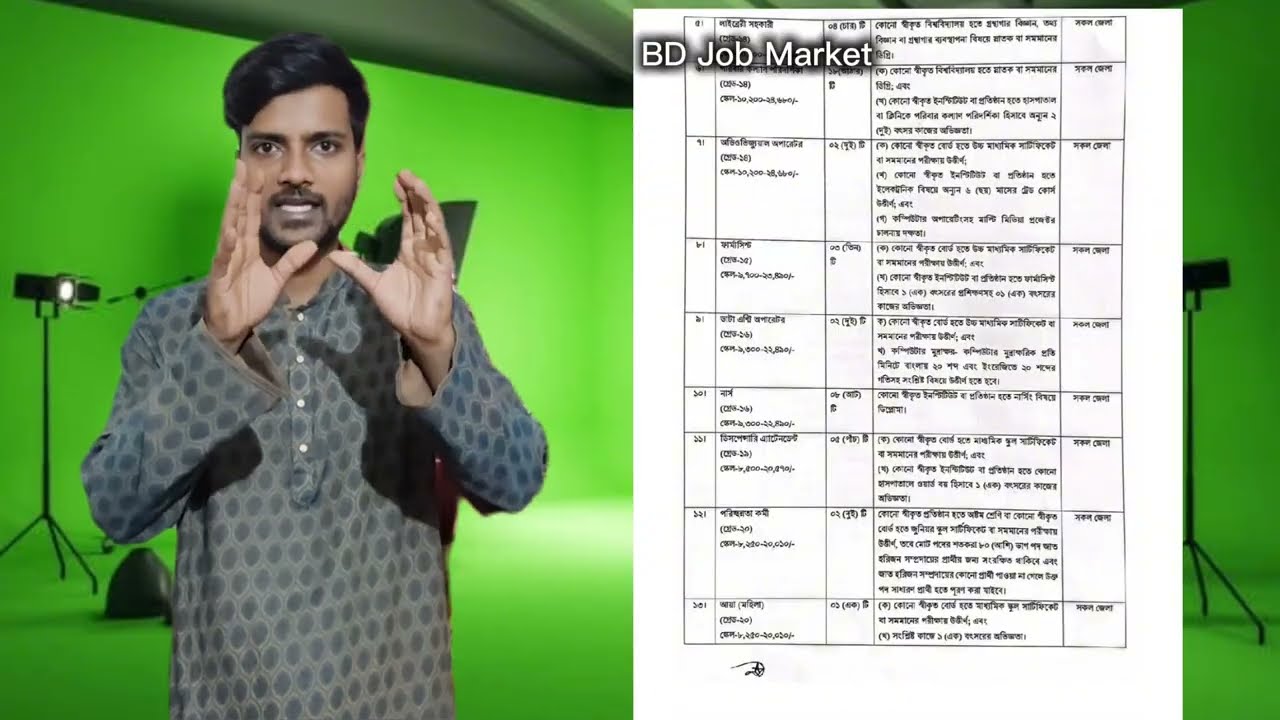BD Job Market 2026 | শ্রম অধিদপ্তর নিয়োগ বিজ্ঞপ্তি ২০২৬ | Bangladesh Government Job 2026 | Job Bd |