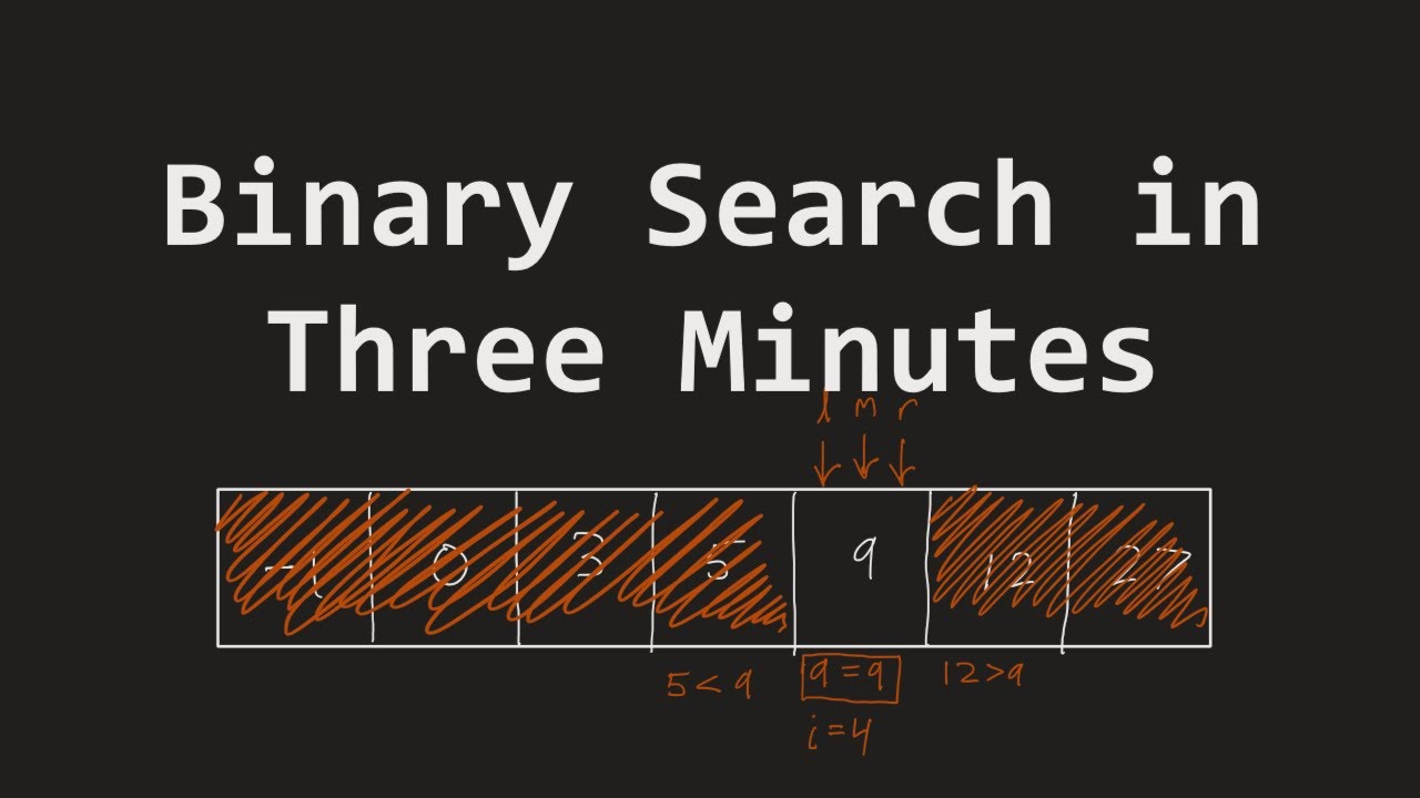 Binary Search in Three Minutes