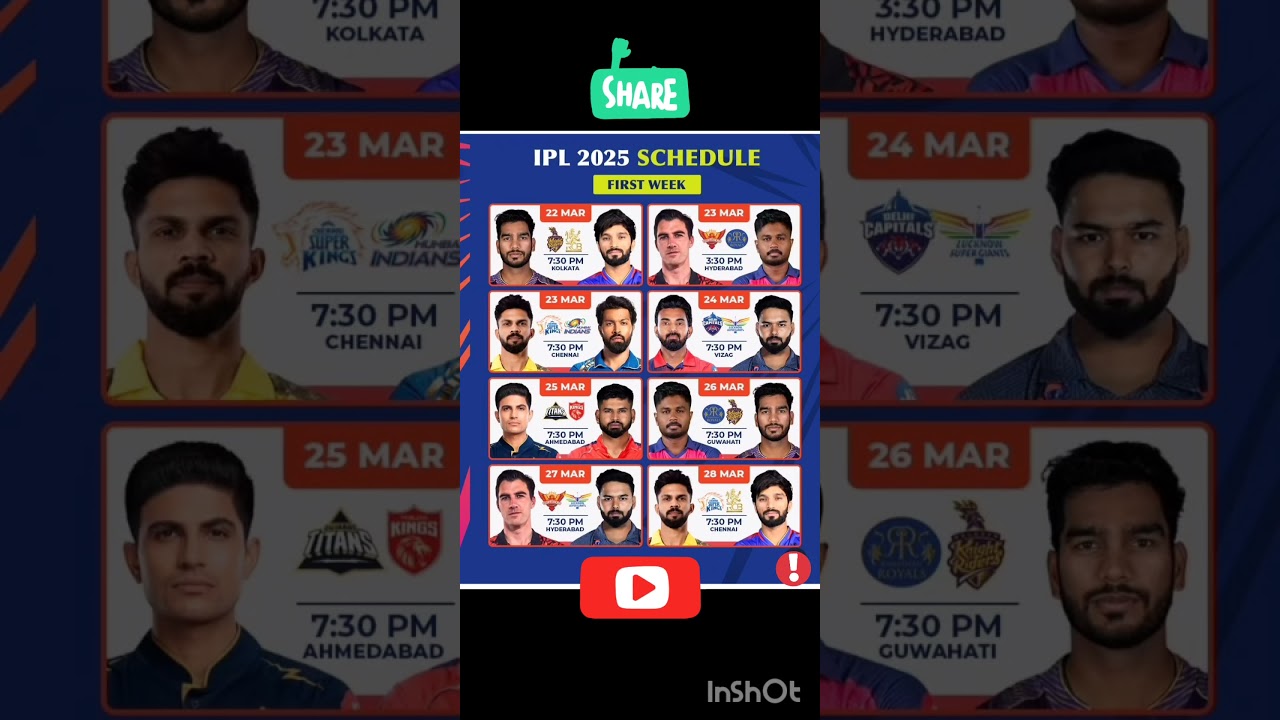 IPL 2025 Schedule First Week #ipl2025