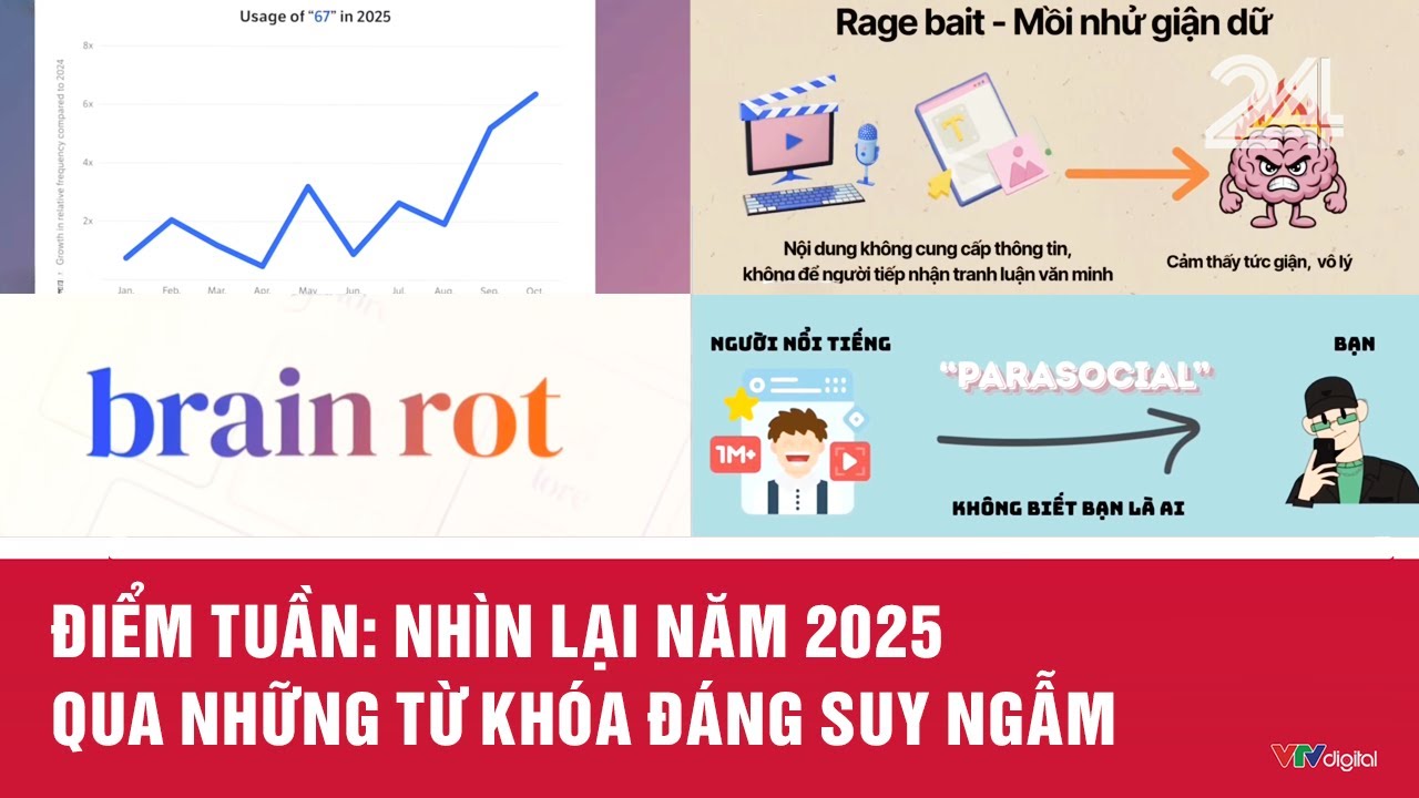 Điểm tuần: Nhìn lại năm 2025 qua những từ khóa đáng suy ngẫm | VTV24