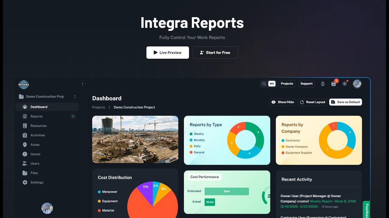 Integra Reports