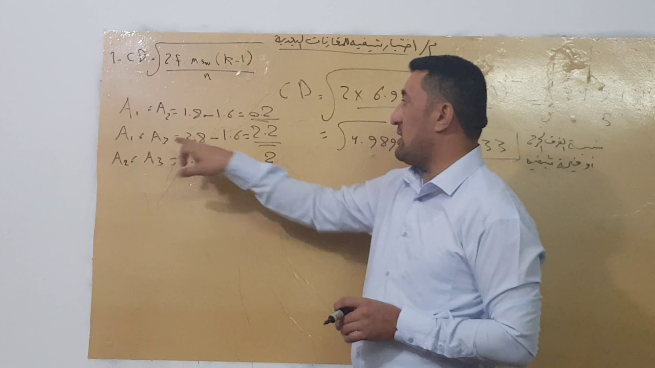 اختبار شيفيه للمقارنات البعدية إذا كانت العينات متساوية وهذا المثال يتبع لمثال فيديو تحليل التباين