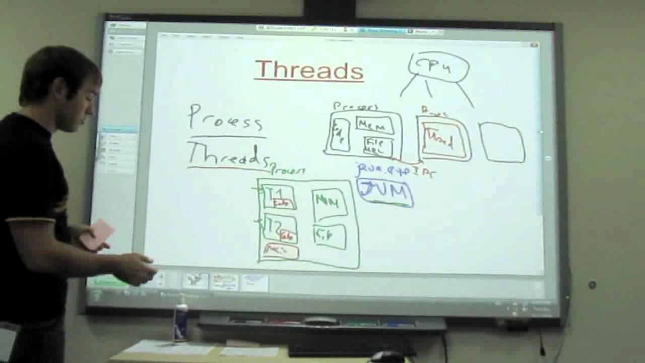 Урок 12 - Threads - Java для тестировщиков