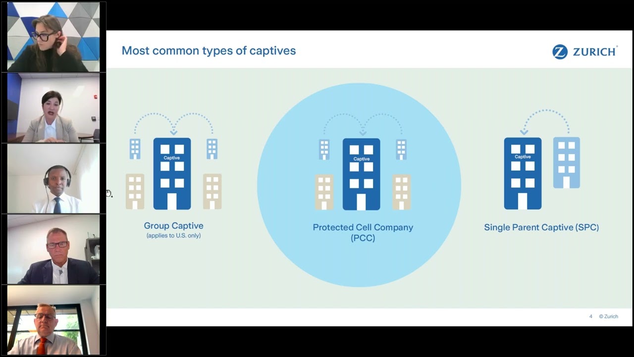 Captive Review Webinar with Zurich Insurance Company:  Exploring the benefits of group captives
