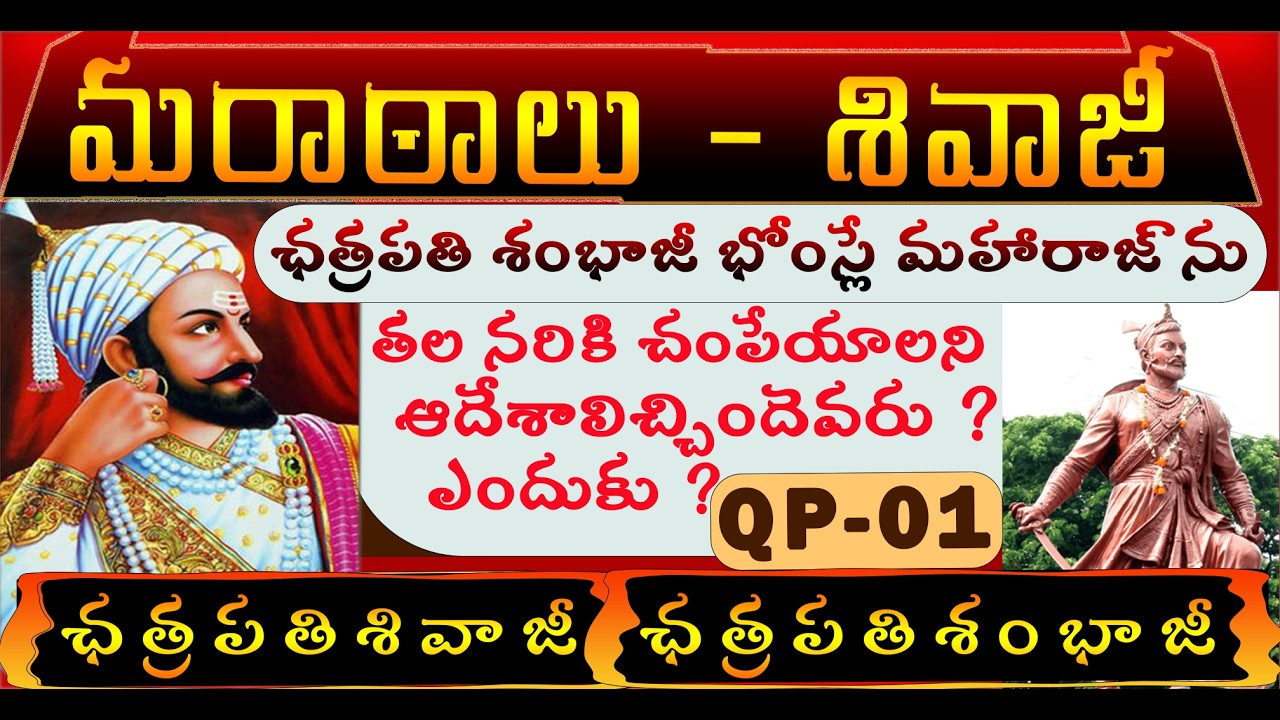Marathas Shivaji  | Modern History of India | Indian History Classes in Telugu | Madhu Sir | Madhu's