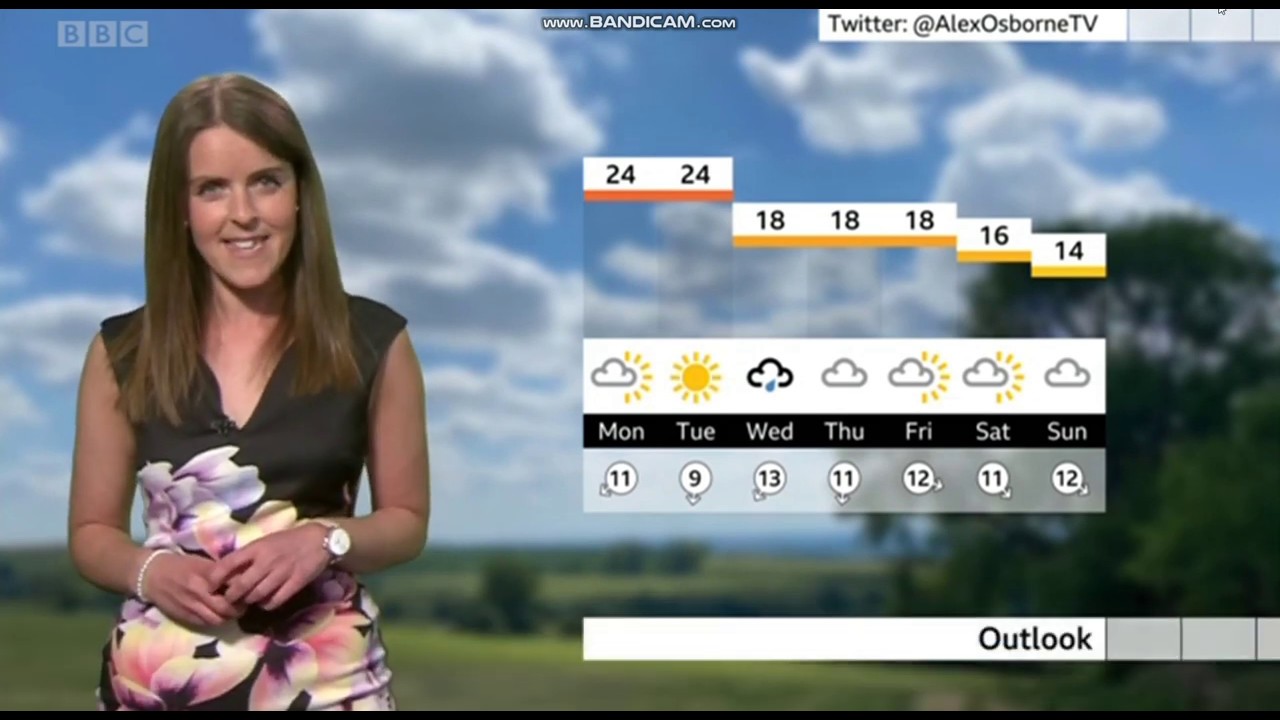 Alex Osbourne - Points West weather - (31st May 2020) - HD [60 FPS]