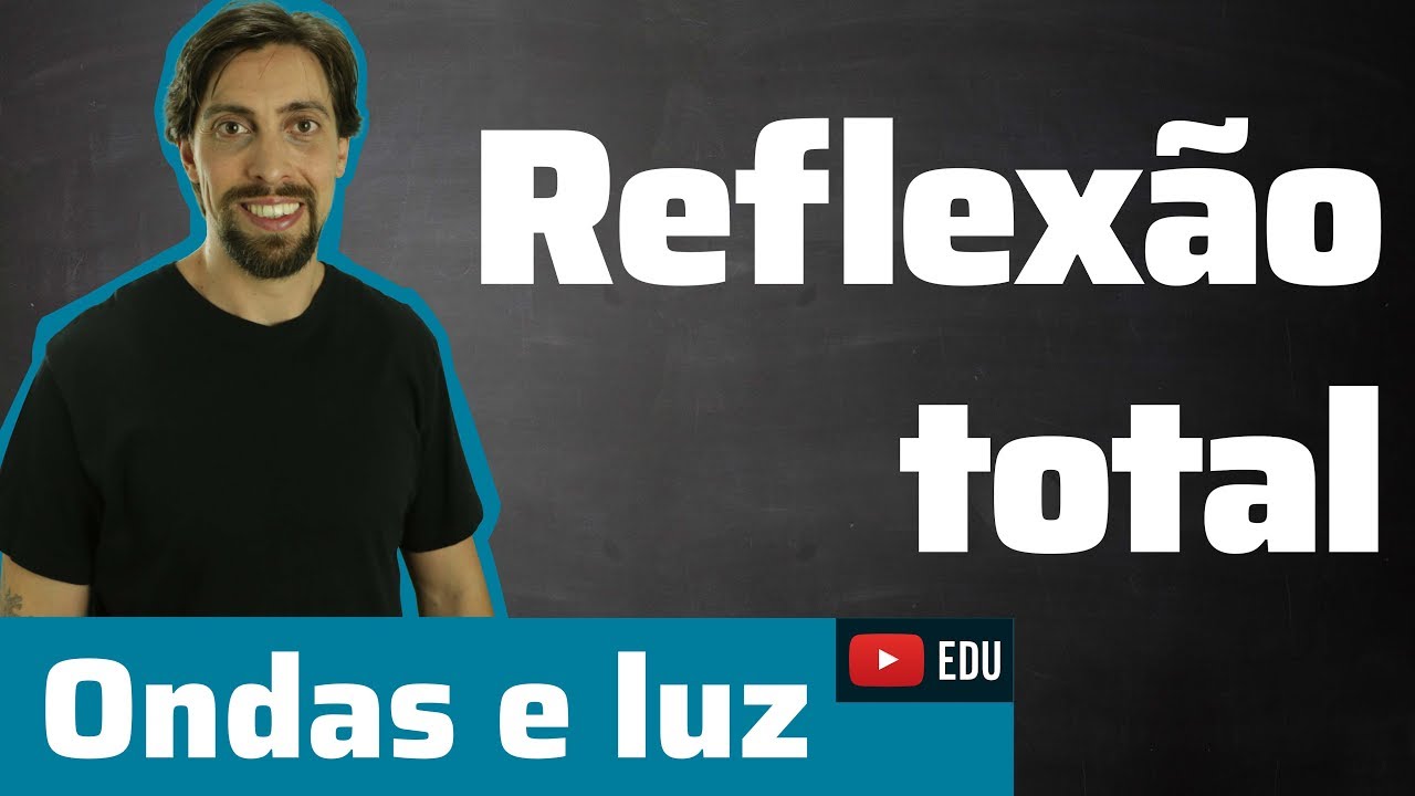 Ondas e luz: Reflexão total | Física