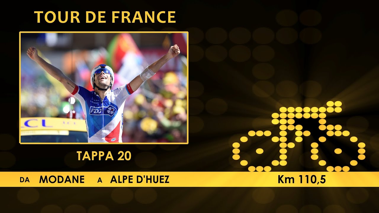 Tour de France 2015 | tappa 20 / stage 20