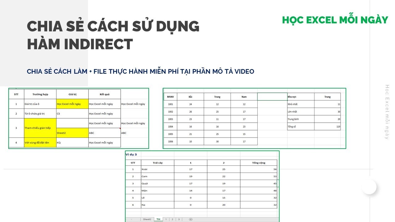Chia Sẻ Cách Sử Dụng Hàm Indirect
