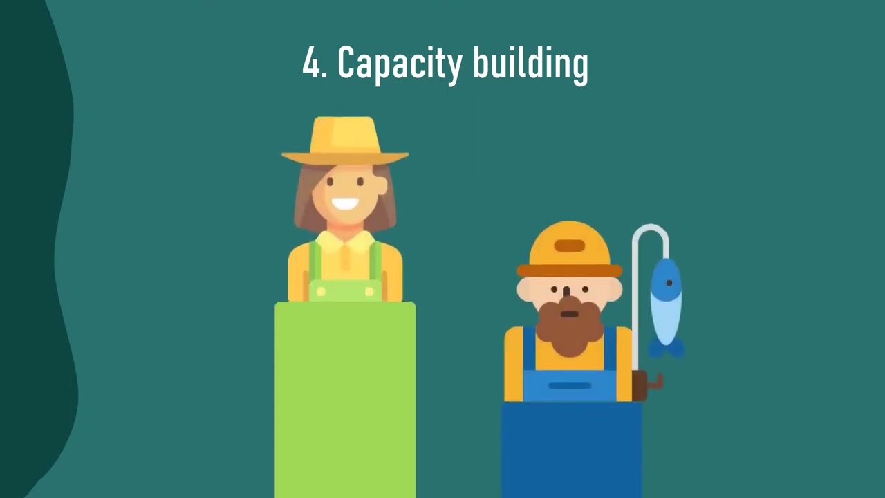 What is Coastal Resource Management
