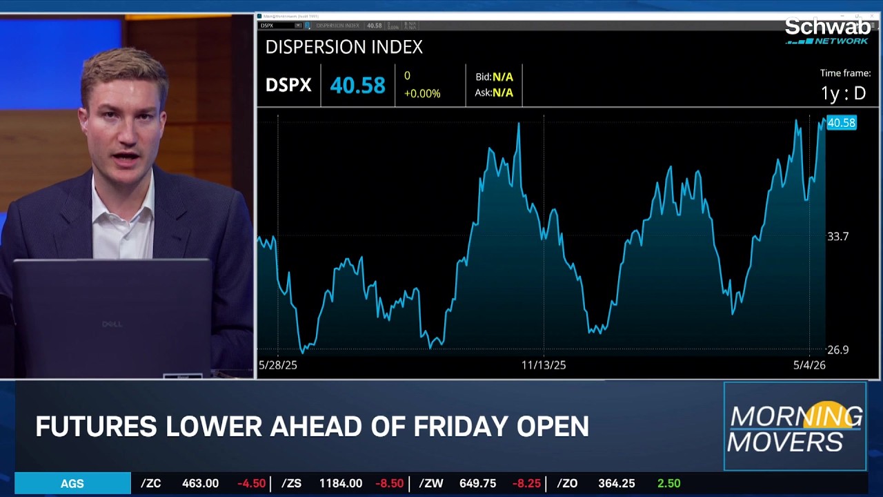 Stock Market Pulls Back from Red-Hot Rally, CBRS Slides After Strong IPO
