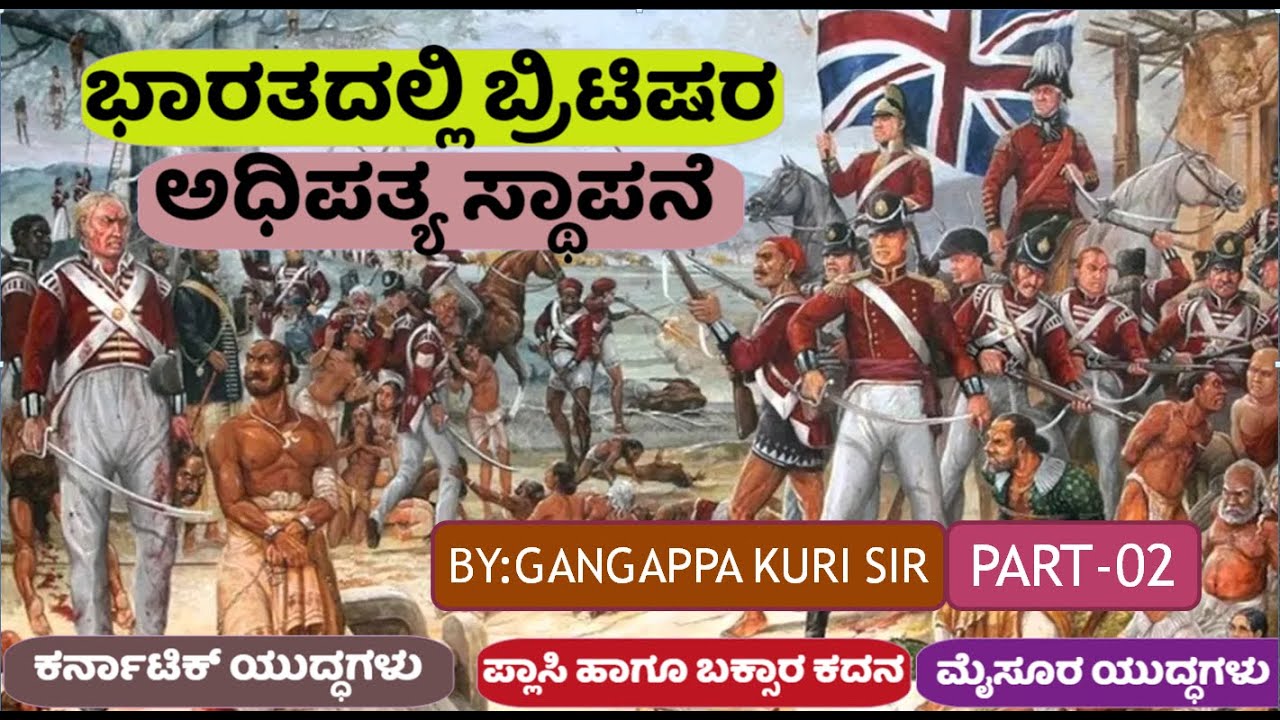 HISTORY QUESTIONS ||MCQ || PSI||PC||CLASSIC EDUCATION
