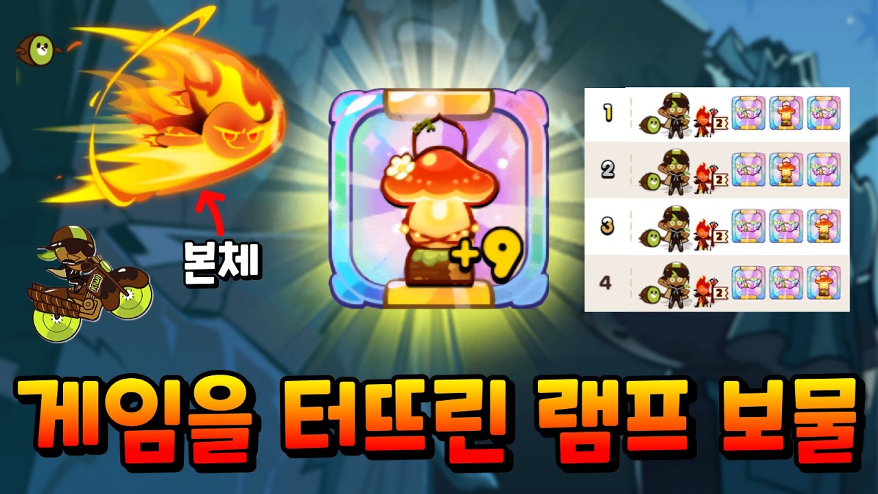 키위새와 램프 보물의 엄청난 시너지로 난리 나버린 쿠키런...