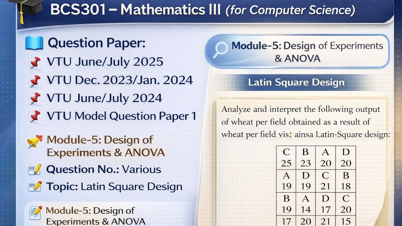 Latin Square Design – Repeated VTU Exam Question | BCS301 Mathematics III | Module 5