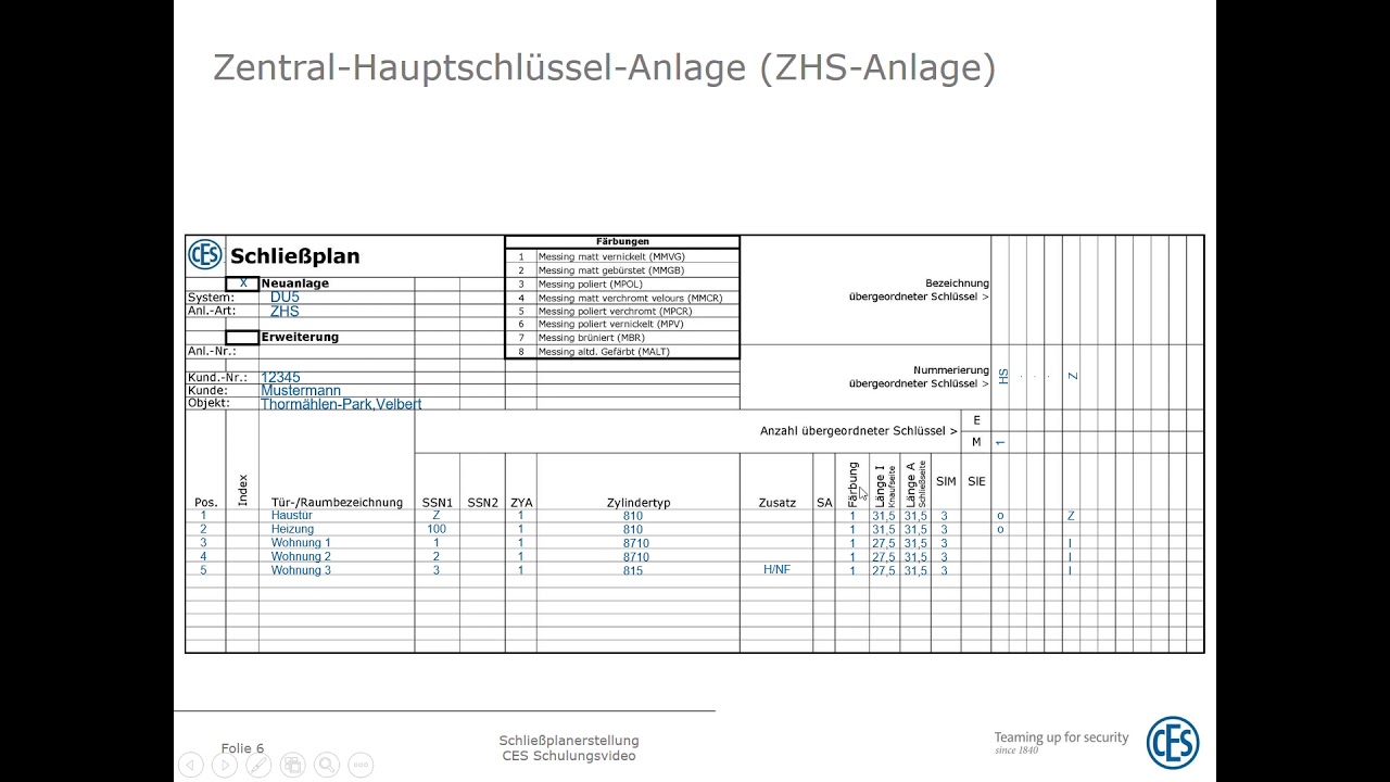 So erstellen Sie einen Schlie&szlig;plan f&uuml;r Ihre Schlie&szlig;anlage