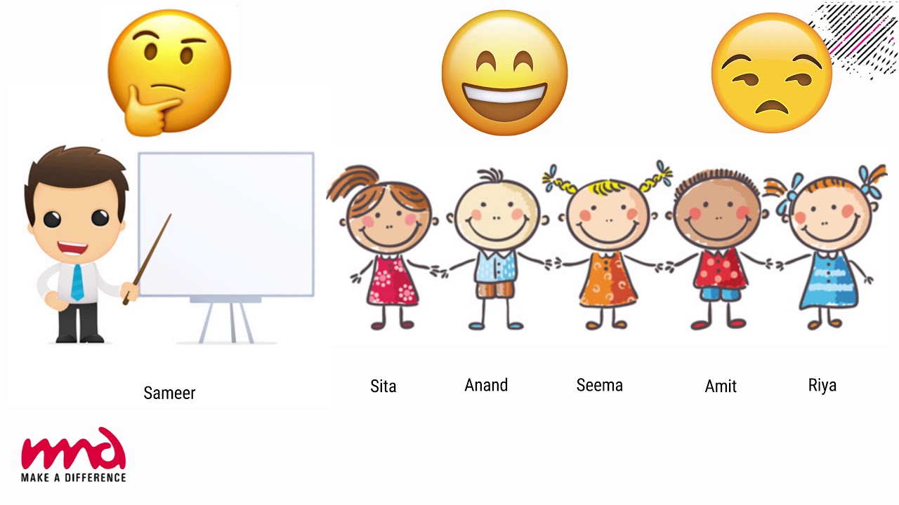 Differentiation Part I- Content