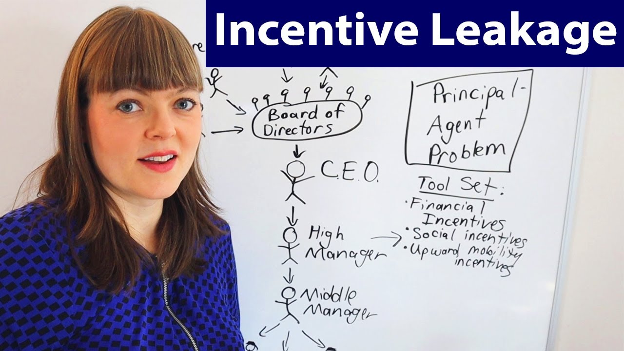 Incentive Leakage: How the Principal-Agent Problem Weakens Corporate Greed