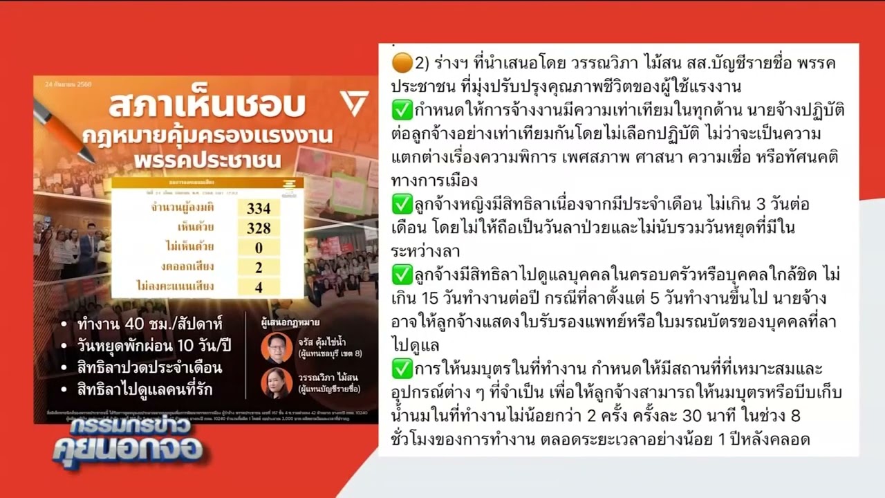 สภาเห็นชอบกฎหมายคุ้มครองแรงงาน พรรคประชาชน