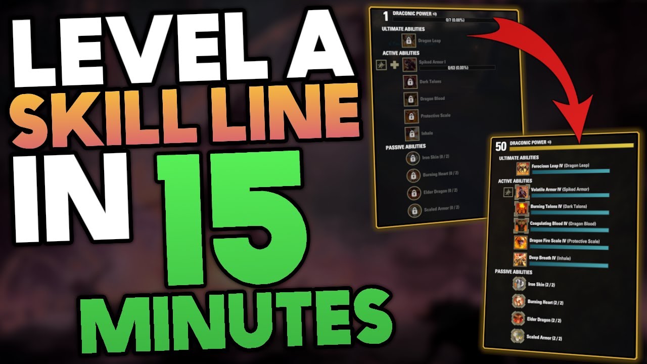 Fastest Leveling Method in ESO - Blackrose Prison XP Farm Guide