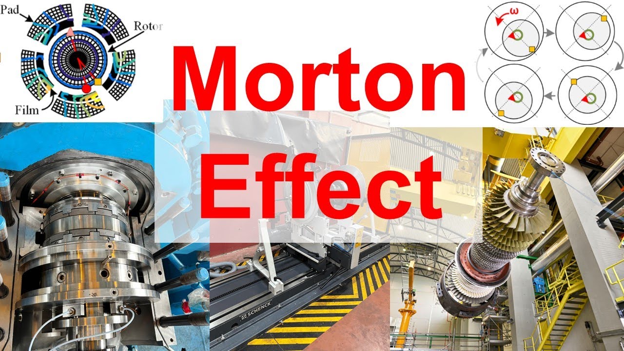 Part 29 - Morton Effect