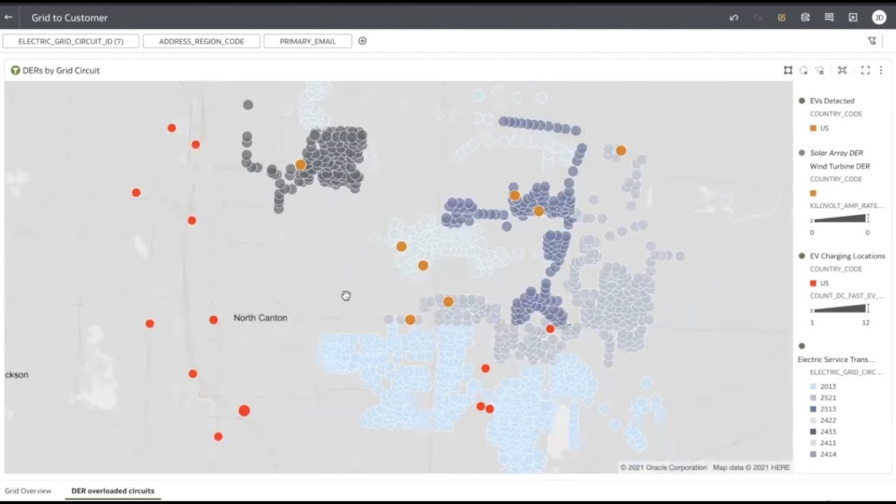 Getting Industry Data Ready for Sharing and AI