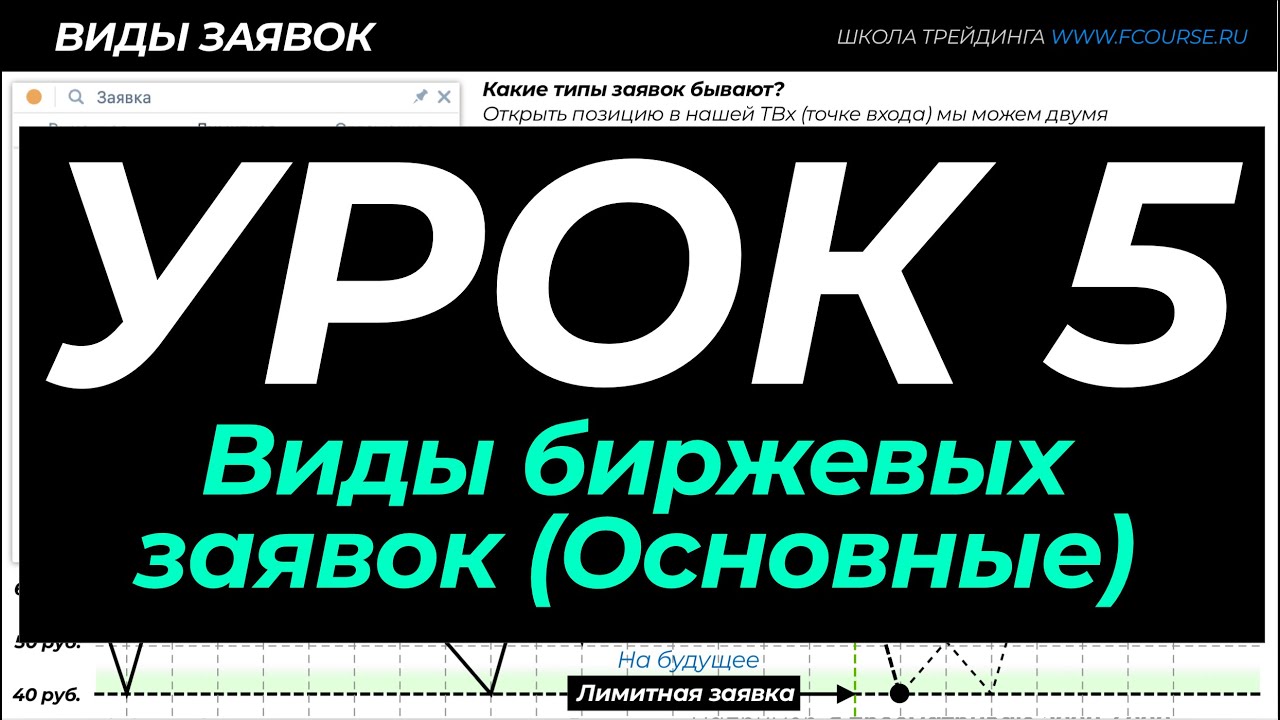 Виды биржевых заявок: лимитная, рыночная, тейк-профит, стоп-лосс