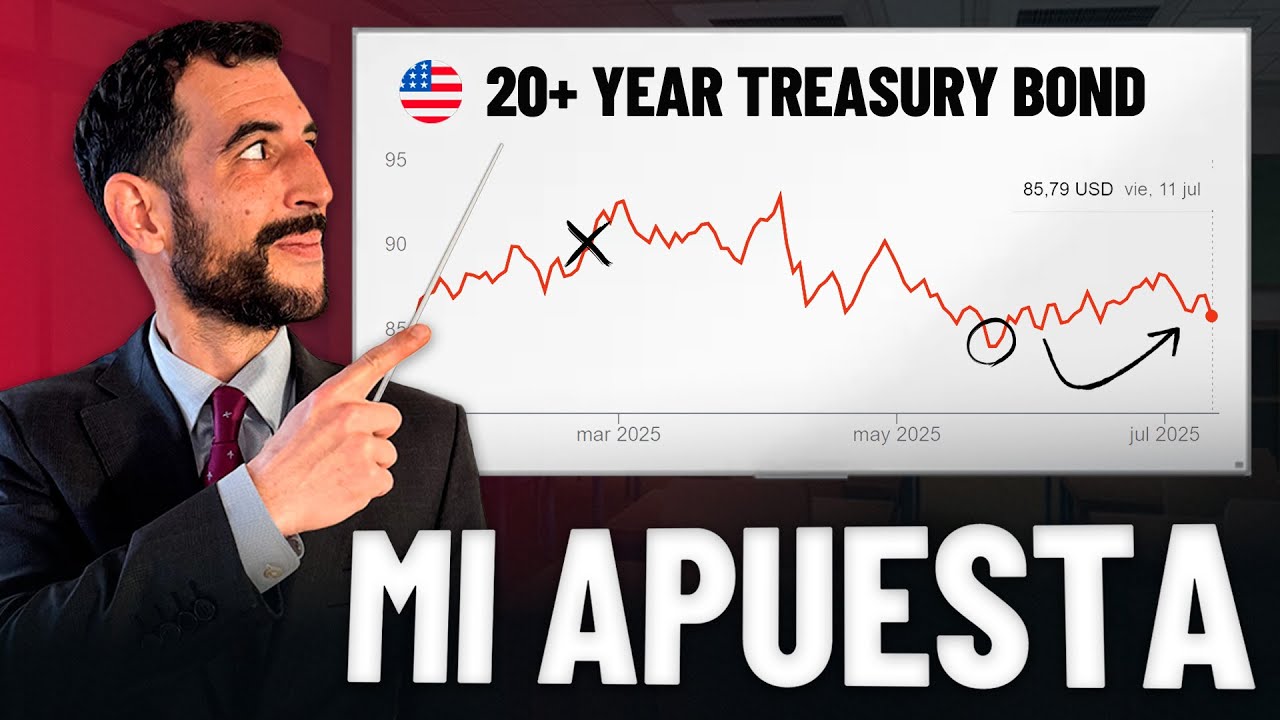 Mi INVERSIÓN en RENTA FIJA para Aprovechar la Bajada de Tipos