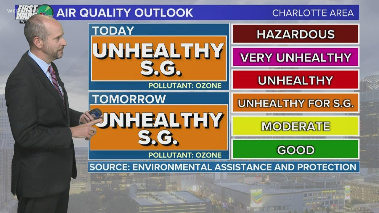 Panovich Explains: Air Quality Alerts