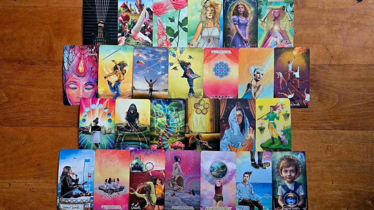 Aries - Your vision and who you are.