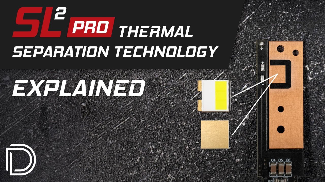 SL2 Pro: Thermal Separation Technology (TST) EXPLAINED | Diode Dynamics